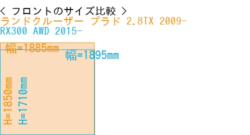 #ランドクルーザー プラド 2.8TX 2009- + RX300 AWD 2015-